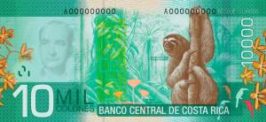 Costa Rica Currency